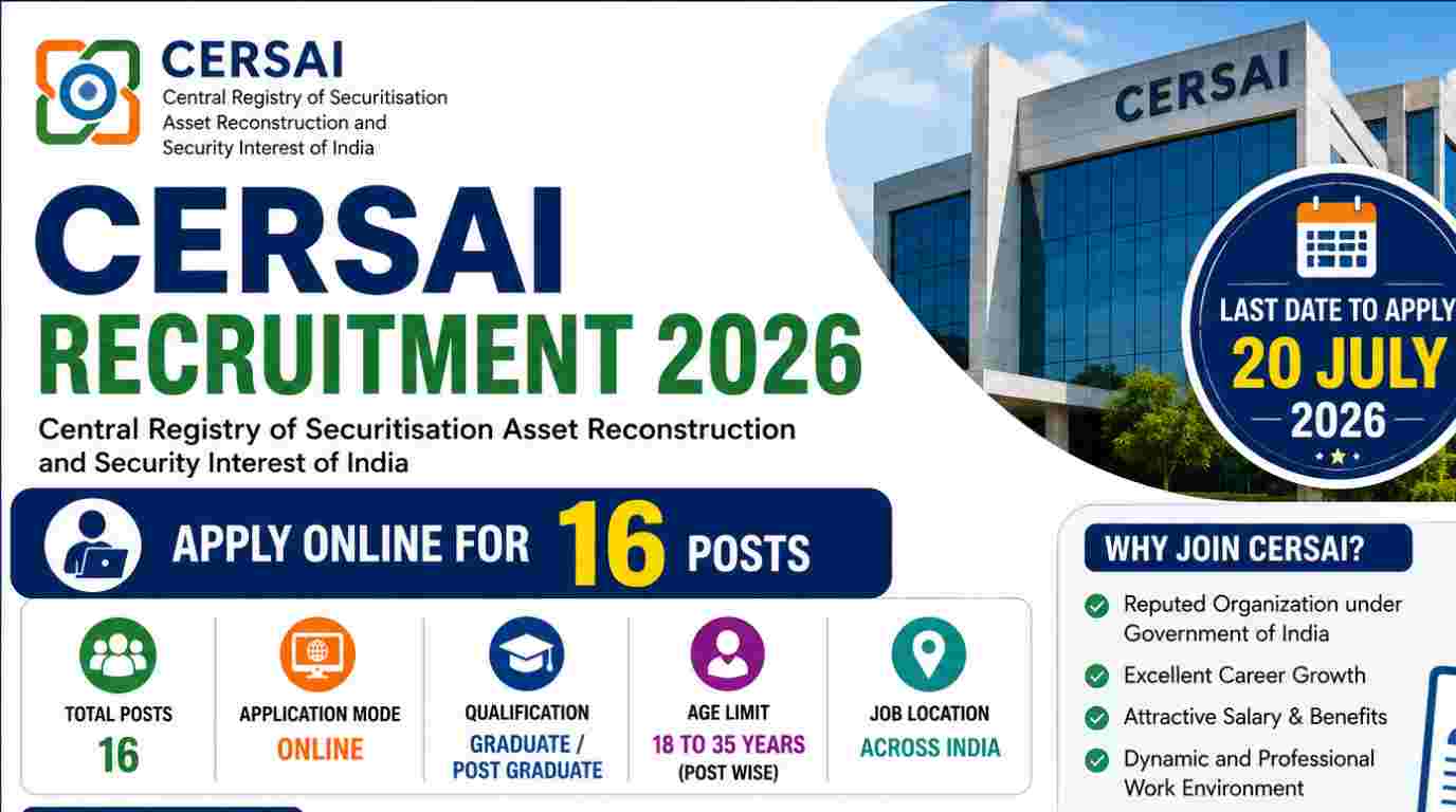 CERSAI Recruitment 2026 Notification Out for 16 Regular Employees Various Posts, Apply Online